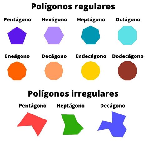 Cuales Son Las Figuras Geometricas - Image to u