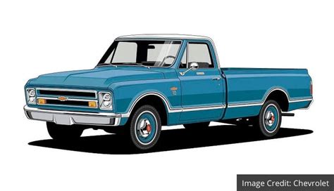 Chevy Truck History | Evolution of Chevy Trucks