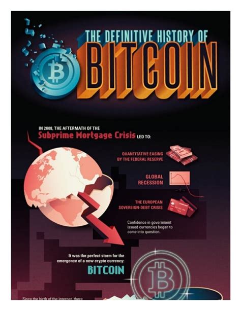 Bitcoin history