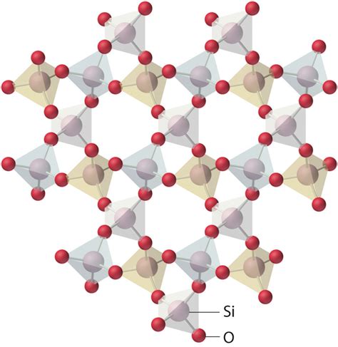 12.1: Crystalline and Amorphous Solids - Chemwiki