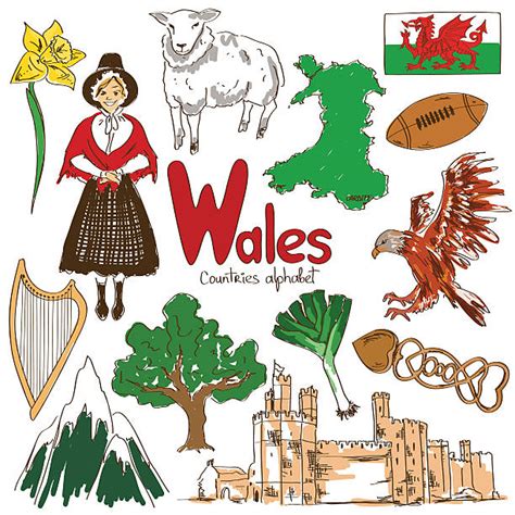 Royalty Free Welsh Culture Clip Art, Vector Images & Illustrations - iStock