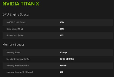 Surprise! Nvidia reveals a new Pascal-powered Titan X and it looks like an utter monster | PCWorld