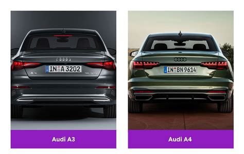 Audi A3 vs. A4: which is better? - cinch