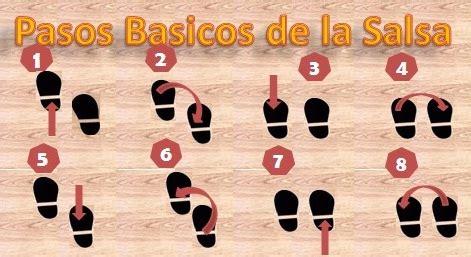 Bailando salsa con estilo: Pasos básicos