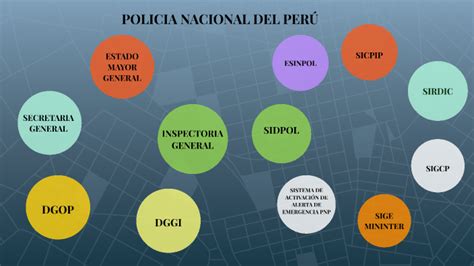 POLICIA NACIONAL DEL PERÚ by Rut Vallejo on Prezi