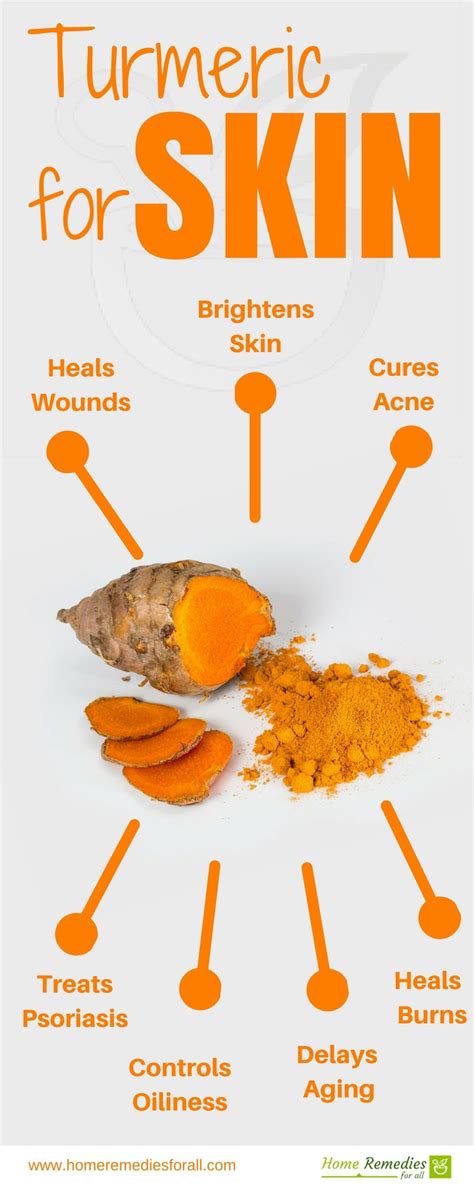 Use turmeric to rejuvenate your skin. The curcumin in turmeric provides ...