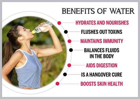 Bike Radar: What Are The Benefits Of Drinking Water