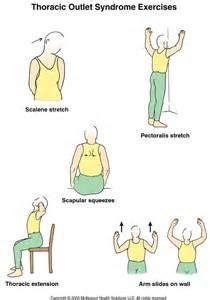 Thoracic Outlet Syndrome Stretches - Yahoo Image Search Results Muscle And Nerve, Muscle Pain ...