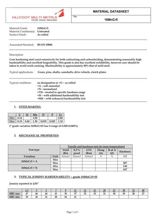 16MnCr5 - 1% Chromium-Manganese Case Hardening Steel | PDF