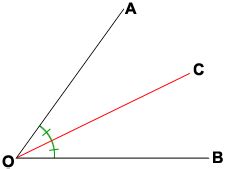 Angle bisector