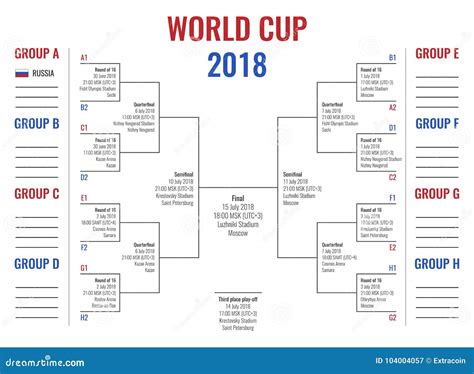 World Cup 2018 in Russia, Group Stage and Road To Final, Tournament ...