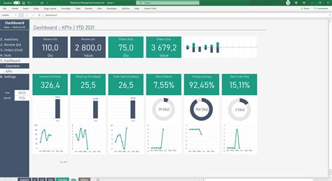 Warehouse Inventory Management - Excel Spreadsheet for Professionals