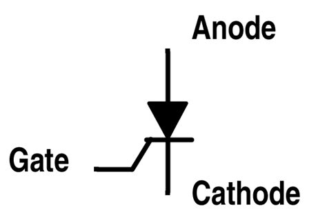 Thyristor Schematic Symbol