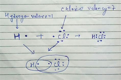 10+ Hcl Lewis Structure | Robhosking Diagram