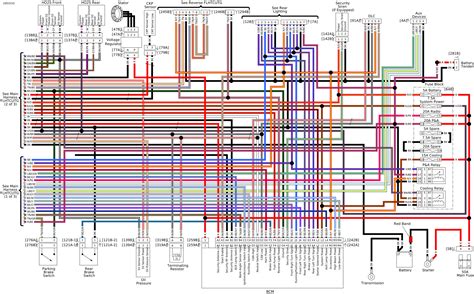 2017 Harley Davidson Radio Wiring Diagram - Wiring Diagram