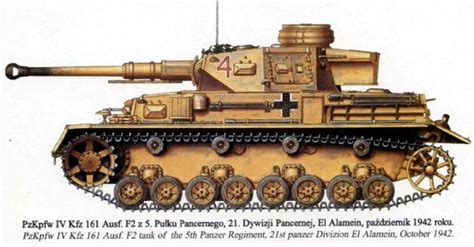 panzer iv f2 afrika - Buscar con Google | AFRIKA KORPS IIª GUERRA MUNDIAL | Pinterest | Panzer ...