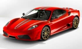 Scuderia Parts - LG Motorsports