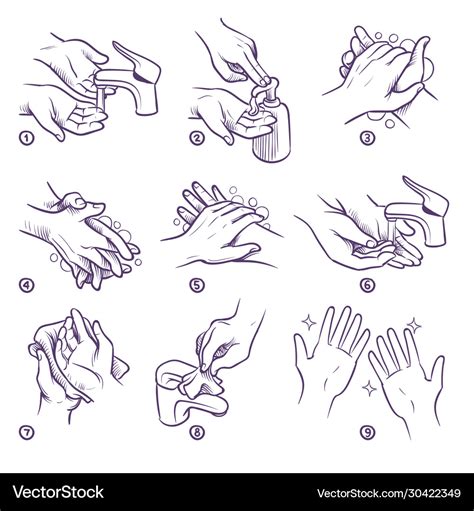 Hand washing instruction personal hygiene wash Vector Image