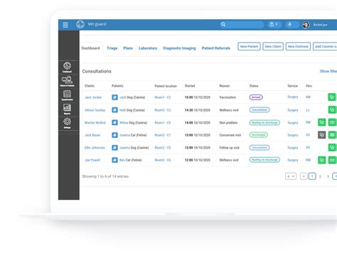 Cloud-Based Veterinary Practice Management System