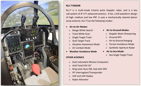 CAC/PAC JF-17 Thunder: Is Pakistan’s Mainstay Fighter Any Good?