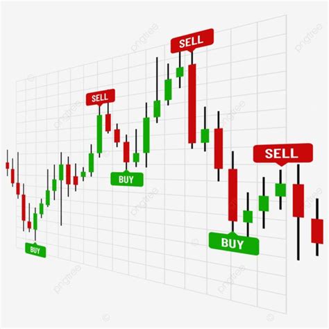 the price and sell chart for candles, candles, candles, candles png and psd