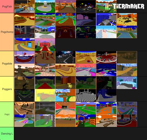 SRB2Kart (1.1) Vanilla tracks Tier List (Community Rankings) - TierMaker