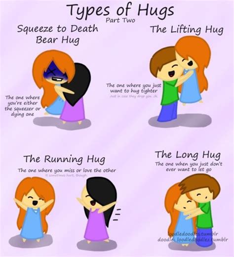 Types of Hugs | Anime Amino