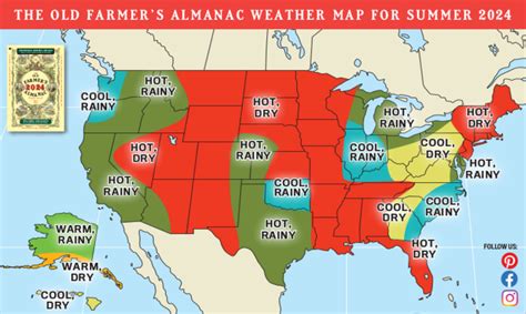 Farmer's Almanac predicts a 'cool' and dry summer 2024 in Georgia