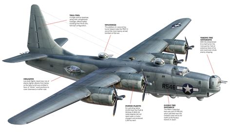 Family Resemblance? This was the B-24 Liberator's Cousin in the Navy