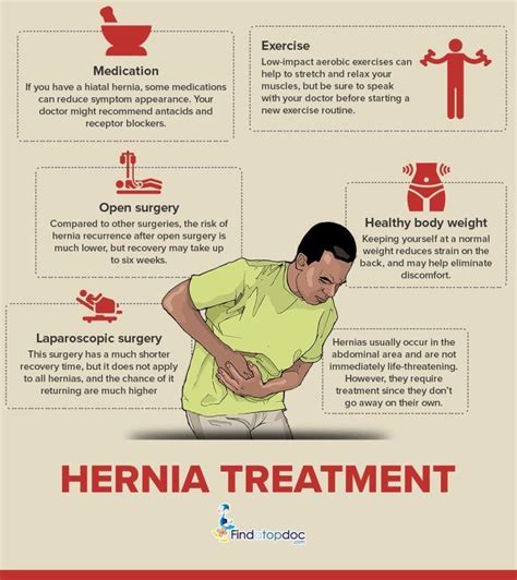 Should You Exercise With A Hernia – Online degrees