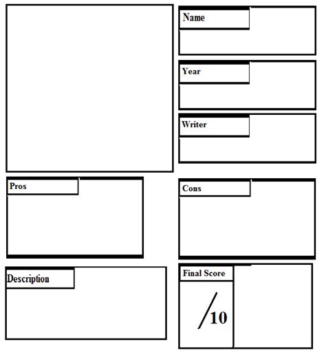 Pros and Cons Blank Meme by mlp-vs-capcom on DeviantArt