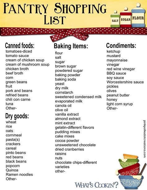 Pantry Essentials List Food Shopping List Printable | ubicaciondepersonas.cdmx.gob.mx