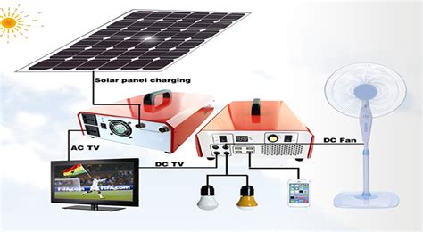 Why You Should Use Solar Appliances for Your Home | SolarClue