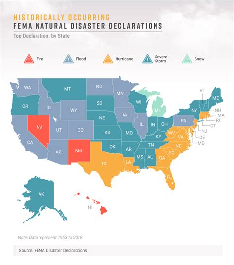 Natural Disasters Live Map