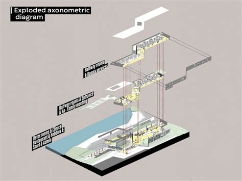 Exploded Axonometric Architecture Concept Diagram Exploded Diagram | My ...