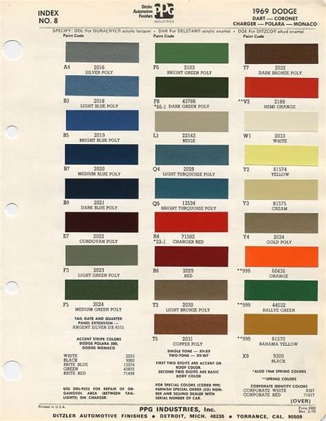 an old color chart showing the different paint colors