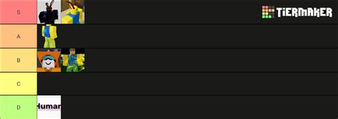 Blox Fruits Races Tier List (Community Rankings) - TierMaker