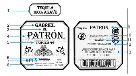 Printable Patron Label - Printable Templates