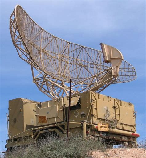 How Radar was the Game Changer of WWII and It's Only Gets Better