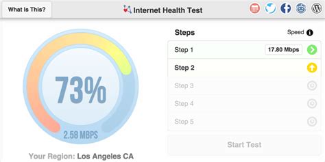 Is your ISP secretly throttling your internet speed? Here’s how to find out – TechnoClub