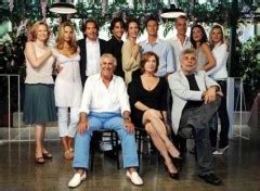 Where can I watch Italian soap operas? - Blurtit