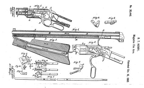 The Forgotten History of the Inventor of the Legendary Henry Rifle ...