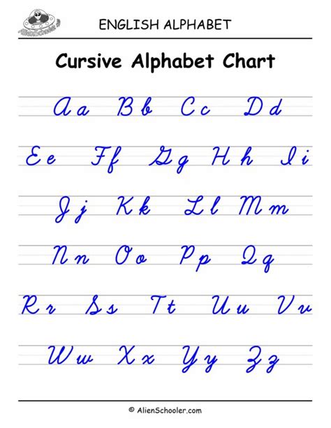 Cursive Alphabet Chart (Color) - Alien Schooler