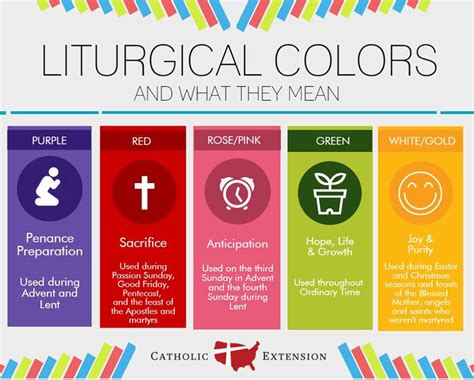 Lutheran Liturgical Colors 2024