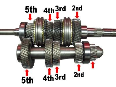 E30 M3 Restoration – Build Threads