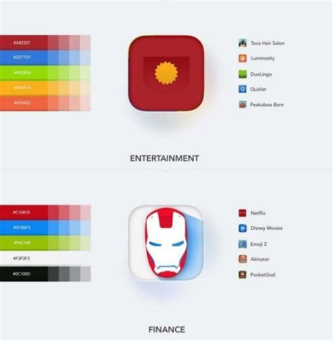 Most Popular App Logo - LogoDix