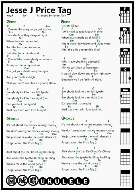 When We All Get To Heaven Guitar Chords | Go Guitar Sheet Music