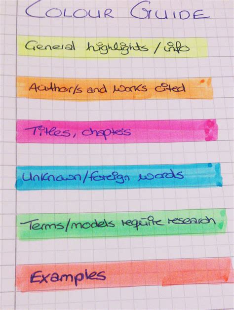 Study Tip: Colour-code your notes | Study notes, Study tips, School study tips