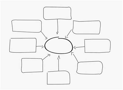 Blank Spider Diagram Template