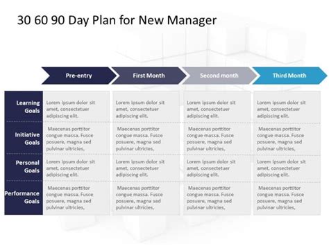 30 60 90 day plan for New Manager PowerPoint Template